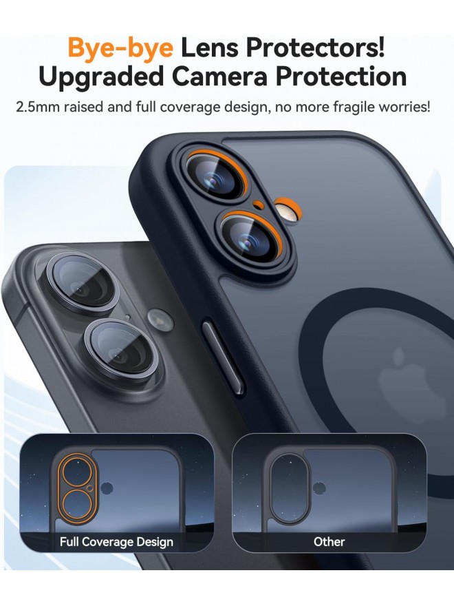 Magnetic Matte Shockproof Phone Case for ip17 – Full Camera Protection-Black