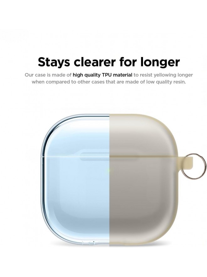 Clear Protective Case with Keychain for APods4 - Aqua Blue